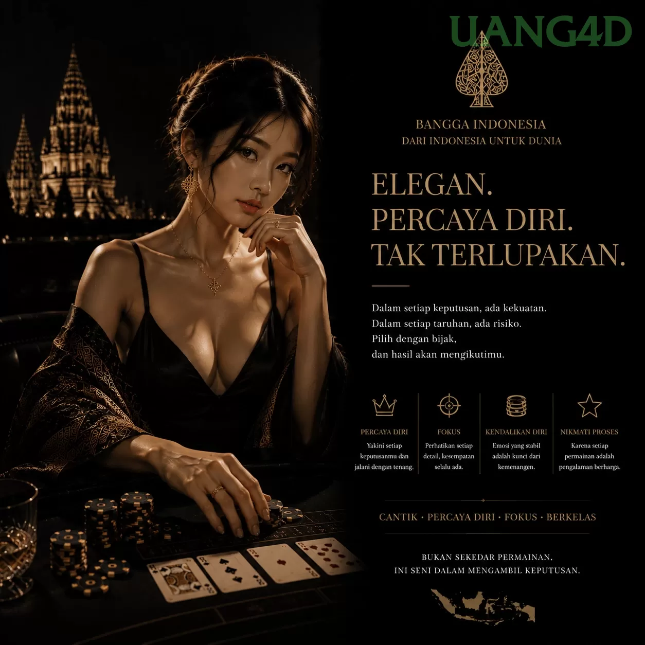 Ulasan Fitur Terbaik yang Ditawarkan uang4d