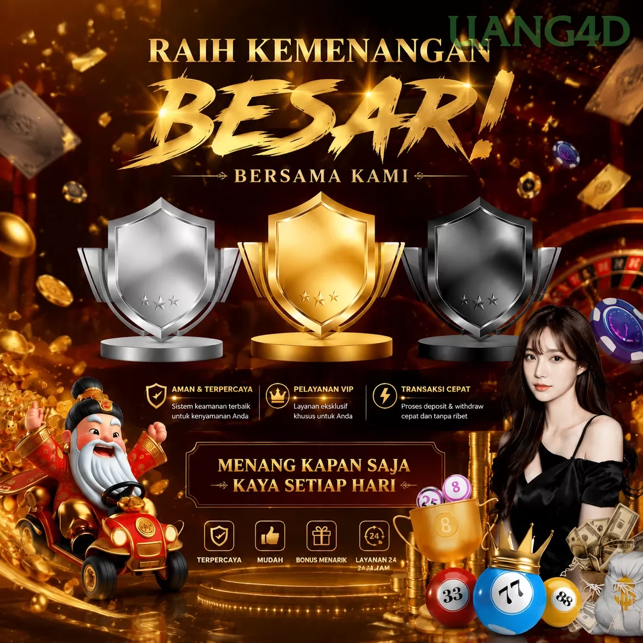 Inovasi dan Fitur Menarik di uang4d yang Perlu Diketahui