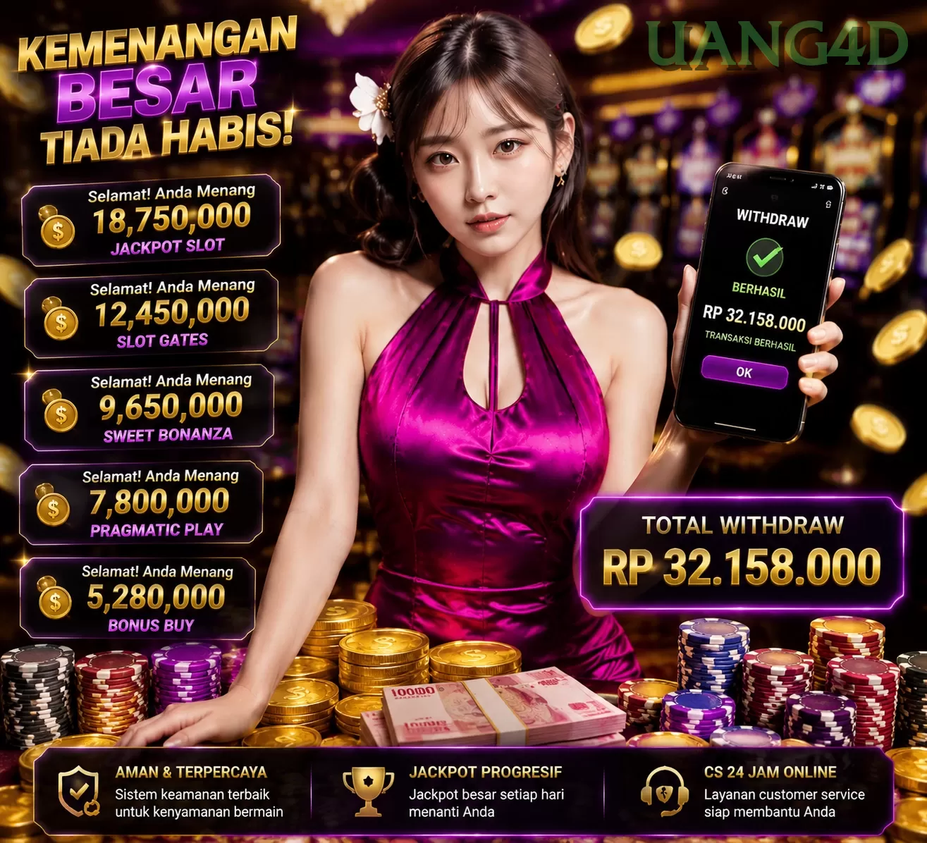 Tantangan dan Peluang di uang4d untuk Pengembang Game